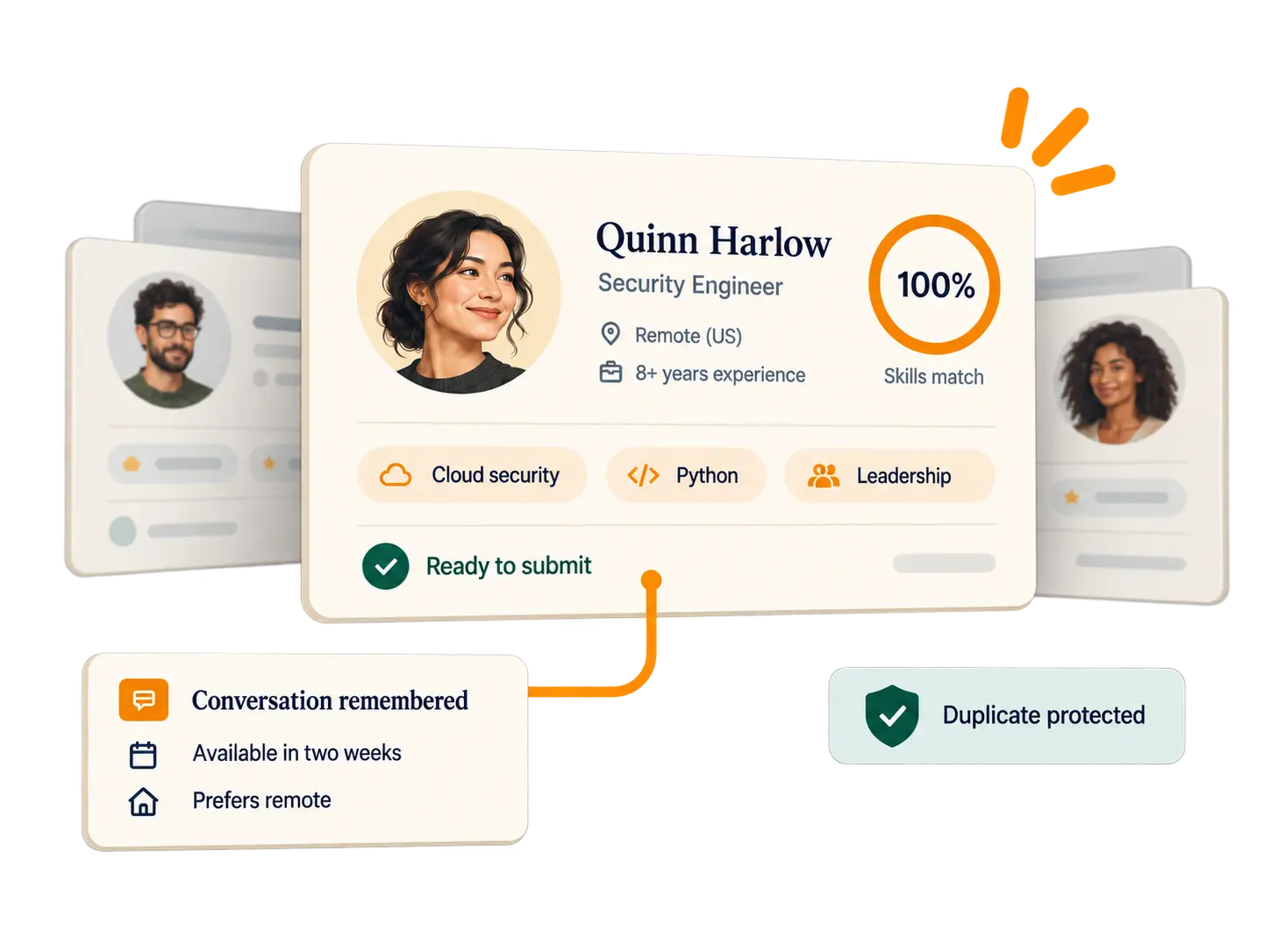 A candidate card for Quinn Harlow with a 100% skills match, a remembered conversation and a duplicate-protected submission